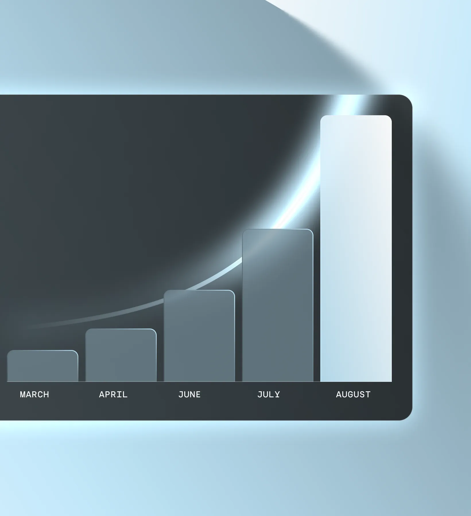 Built to scale across markets and channels